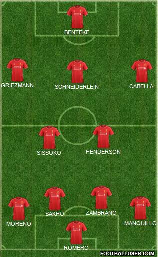 Liverpool Formation 2015