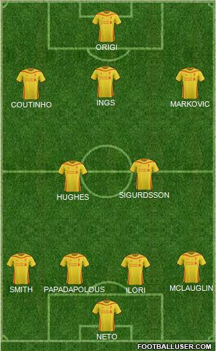 Liverpool Formation 2015