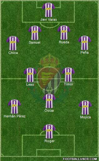 R. Valladolid C.F., S.A.D. Formation 2015