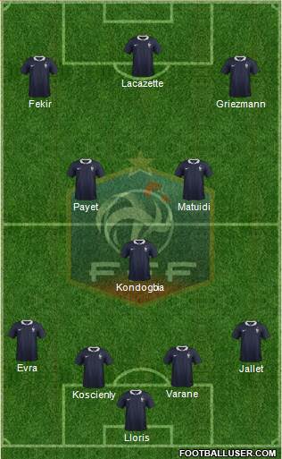 France Formation 2015