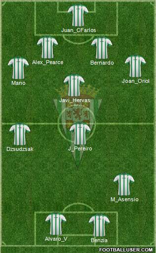 Córdoba C.F., S.A.D. Formation 2015