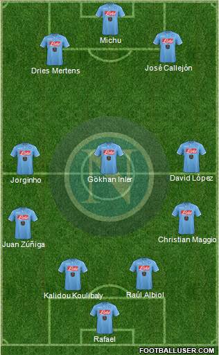 Napoli Formation 2015