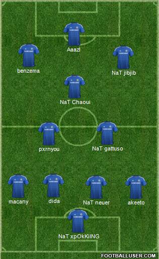 Chelsea Formation 2015
