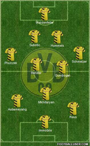 Borussia Dortmund Formation 2015