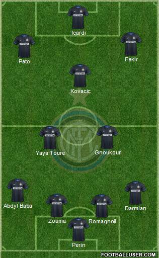F.C. Internazionale Formation 2015