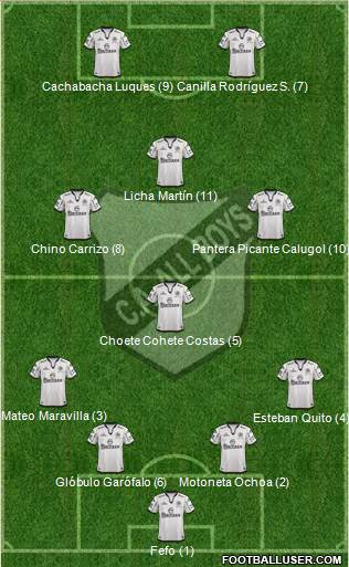All Boys Formation 2015