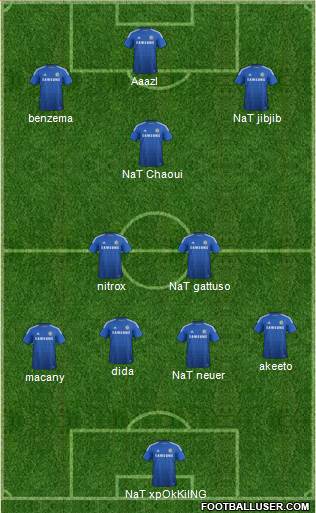 Chelsea Formation 2015