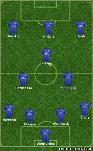 Leicester City Formation 2015