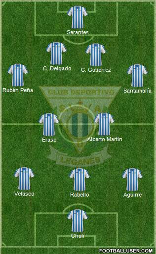 C.D. Leganés S.A.D. Formation 2015