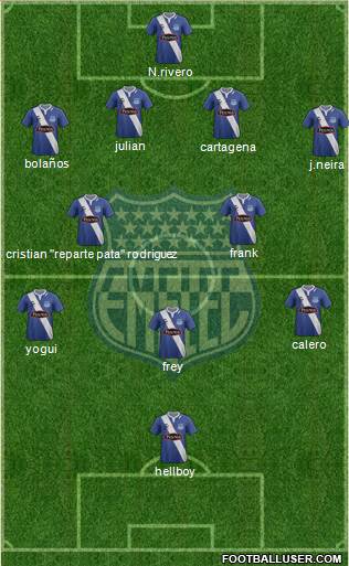 CS Emelec Formation 2015