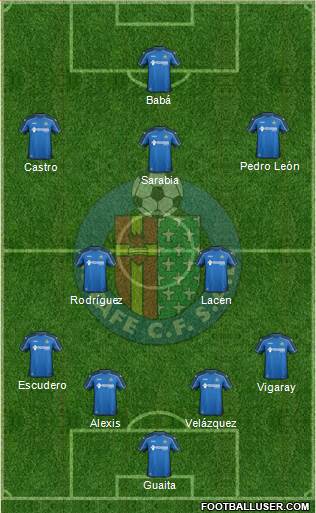 Getafe C.F., S.A.D. Formation 2015