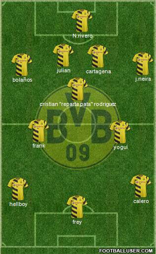 Borussia Dortmund Formation 2015