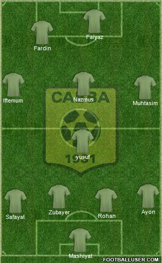 Chabab Ahly Bordj Bou Arréridj Formation 2015