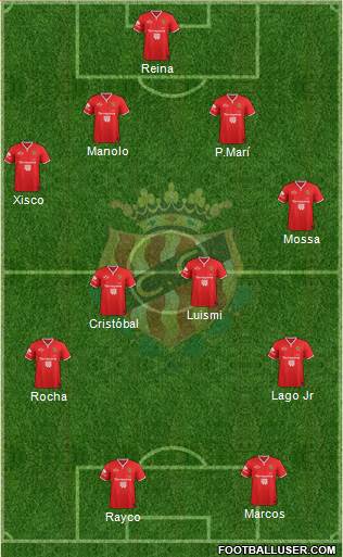 C. Gimnàstic Tarragona S.A.D. Formation 2015