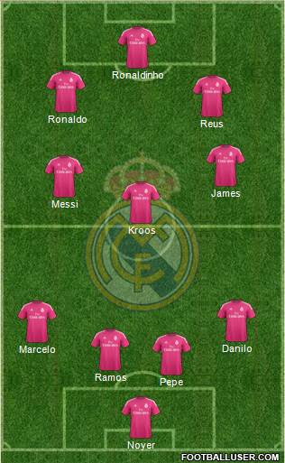 Real Madrid C.F. Formation 2015