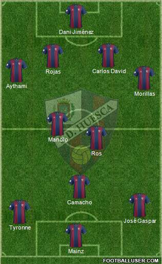 S.D. Huesca Formation 2015