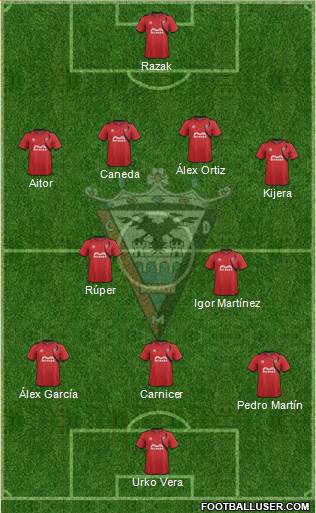 C.D. Mirandés Formation 2015