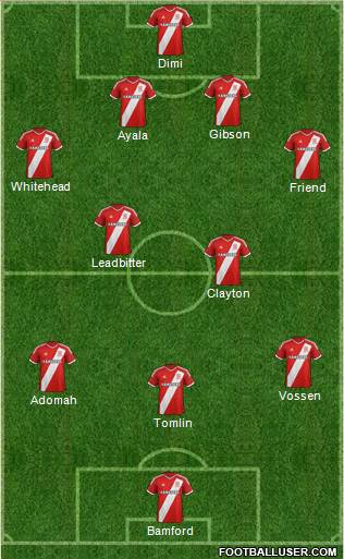 Middlesbrough Formation 2015