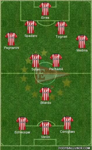 Estudiantes de La Plata Formation 2015