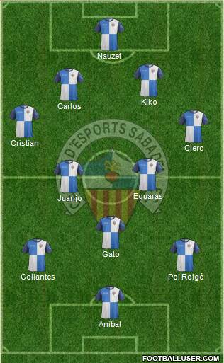 C.E. Sabadell Formation 2015