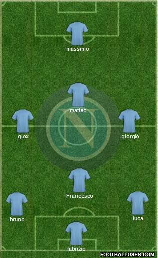 Napoli Formation 2015