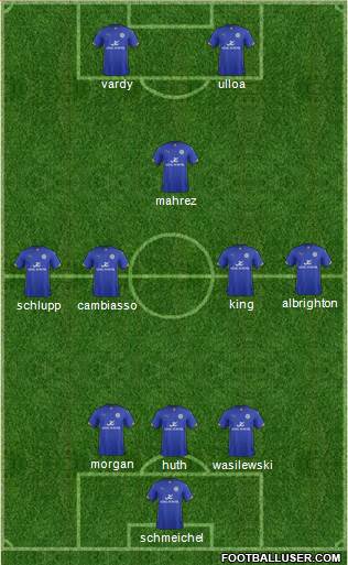 Leicester City Formation 2015