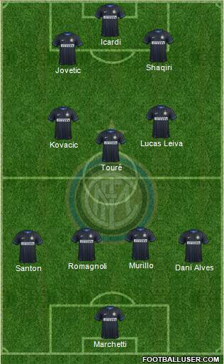 F.C. Internazionale Formation 2015