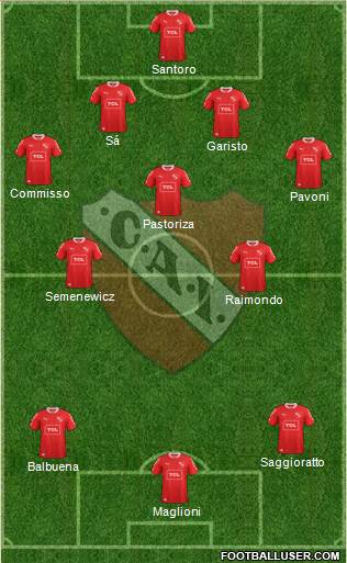 Independiente Formation 2015