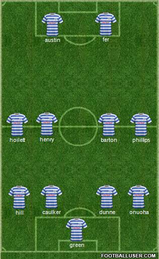 Queens Park Rangers Formation 2015