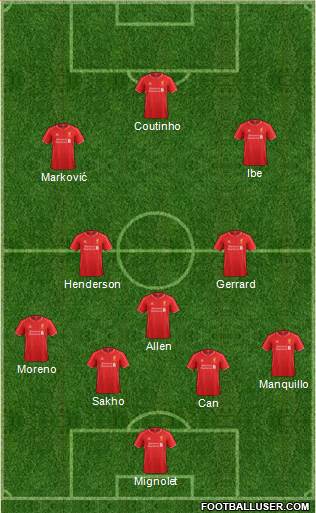 Liverpool Formation 2015