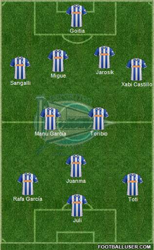 D. Alavés S.A.D. Formation 2015