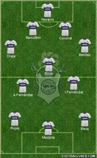 Gimnasia y Esgrima de La Plata Formation 2015