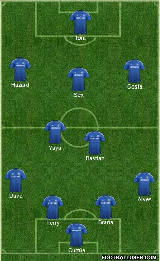 Chelsea Formation 2015