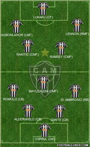 C Atlético Mineiro Formation 2015