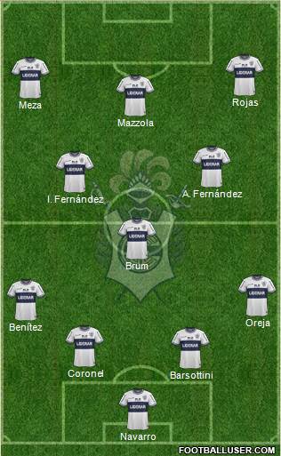 Gimnasia y Esgrima de La Plata Formation 2015