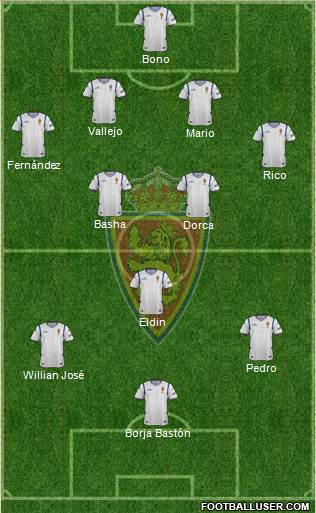 R. Zaragoza S.A.D. Formation 2015