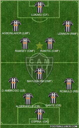 C Atlético Mineiro Formation 2015