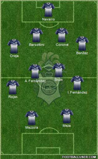 Gimnasia y Esgrima de La Plata Formation 2015