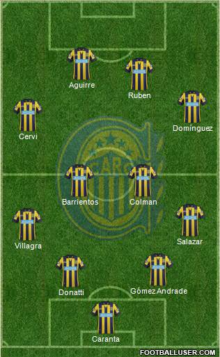 Rosario Central Formation 2015