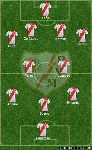 Rayo Vallecano de Madrid S.A.D. Formation 2015