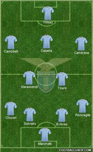 S.S. Lazio Formation 2015