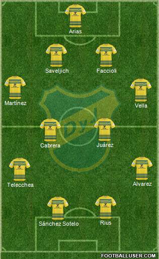 Defensa y Justicia Formation 2015