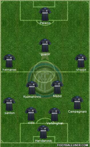 F.C. Internazionale Formation 2015