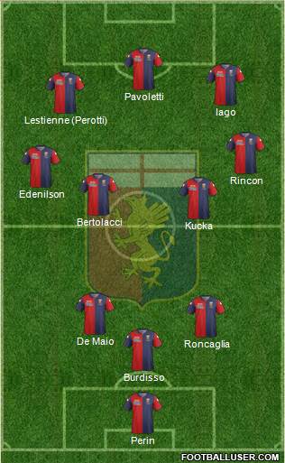 Genoa Formation 2015