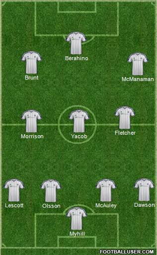 West Bromwich Albion Formation 2015