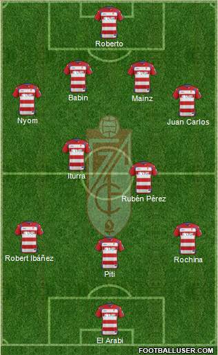 Granada C.F. Formation 2015