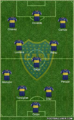 Boca Juniors Formation 2015