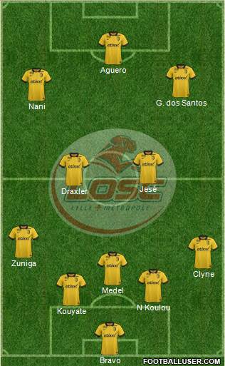 LOSC Lille Métropole Formation 2015