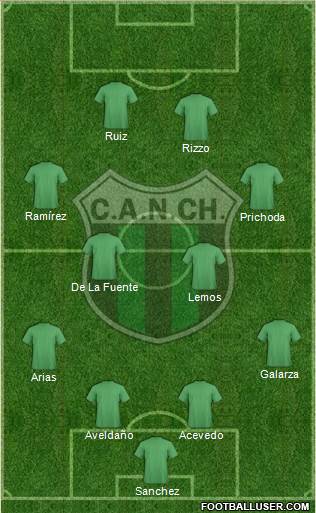 Nueva Chicago Formation 2015