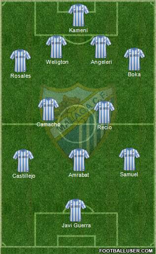Málaga C.F., S.A.D. Formation 2015